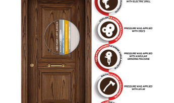 6. Seviye Çelik Kapı